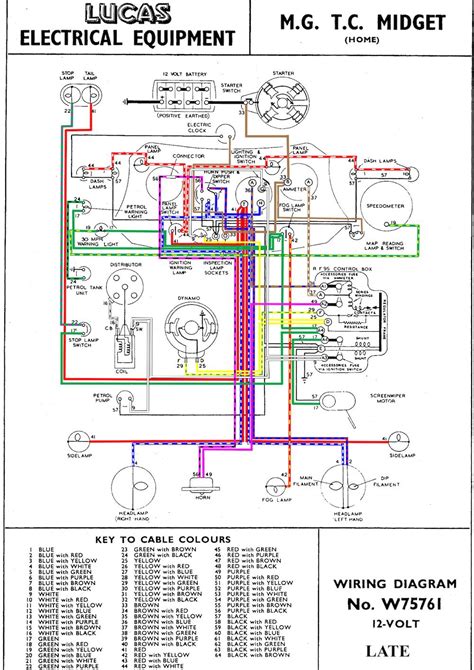 MGTC Electrical Circuits 